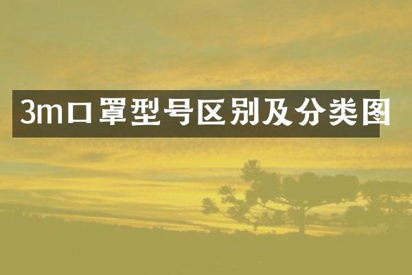 3m口罩型号区别及分类图