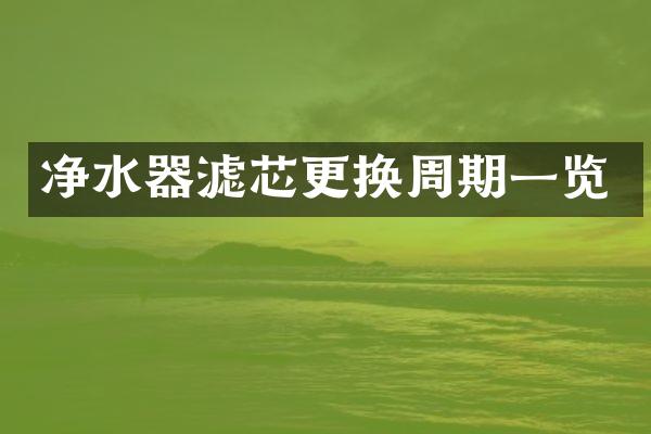 净水器滤芯更换周期一览