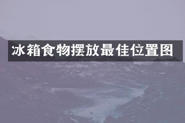 冰箱食物摆放最佳位置图